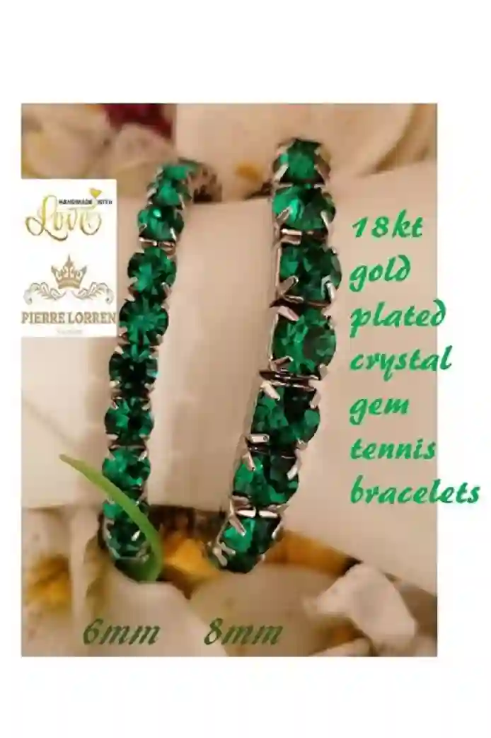 Image of the product added to cart